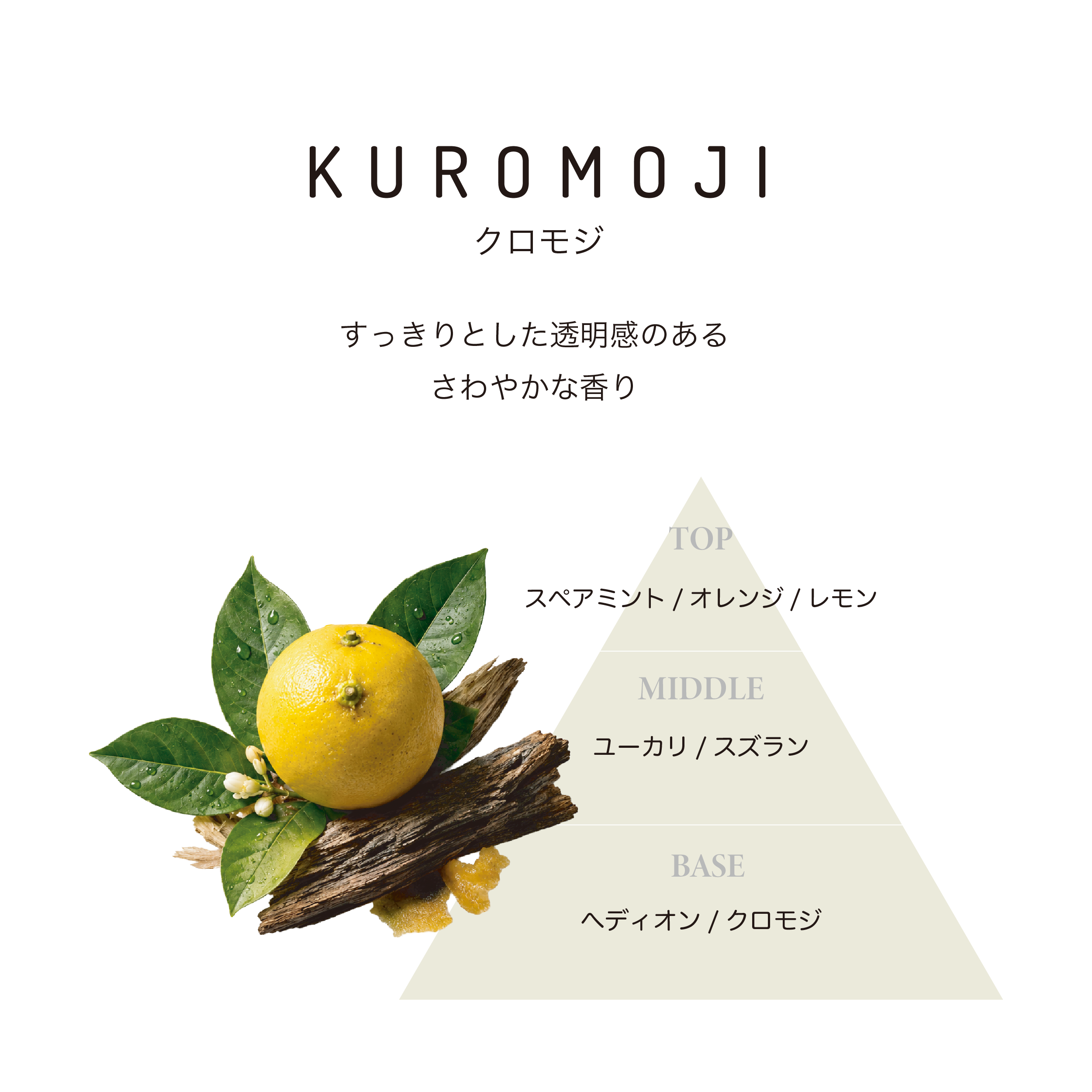 KUROMOJI
